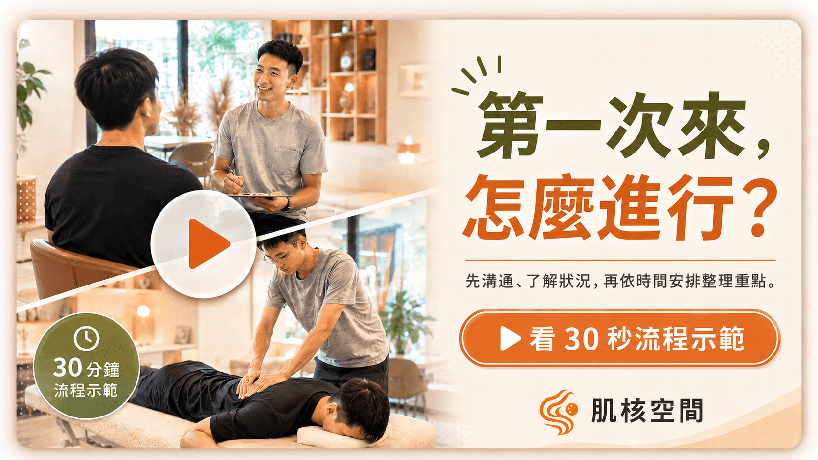 第一次來肌核空間，調理流程怎麼進行